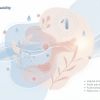Les causes acides de la cyprine et leurs impacts sur la sant&eacute; intime